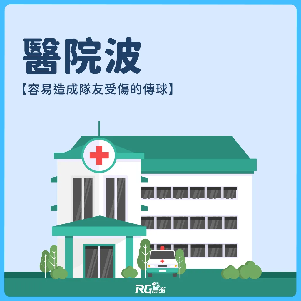 卡塔爾世界盃足球術語