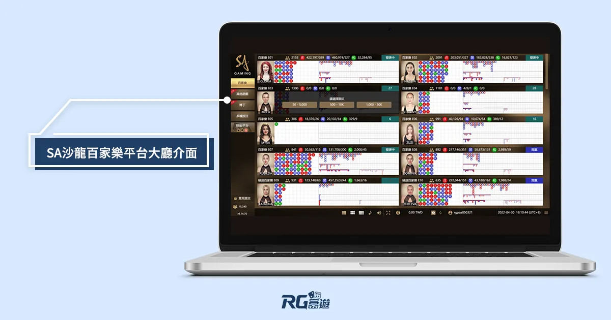 富遊娛樂城 娛樂城SA沙龍百家樂