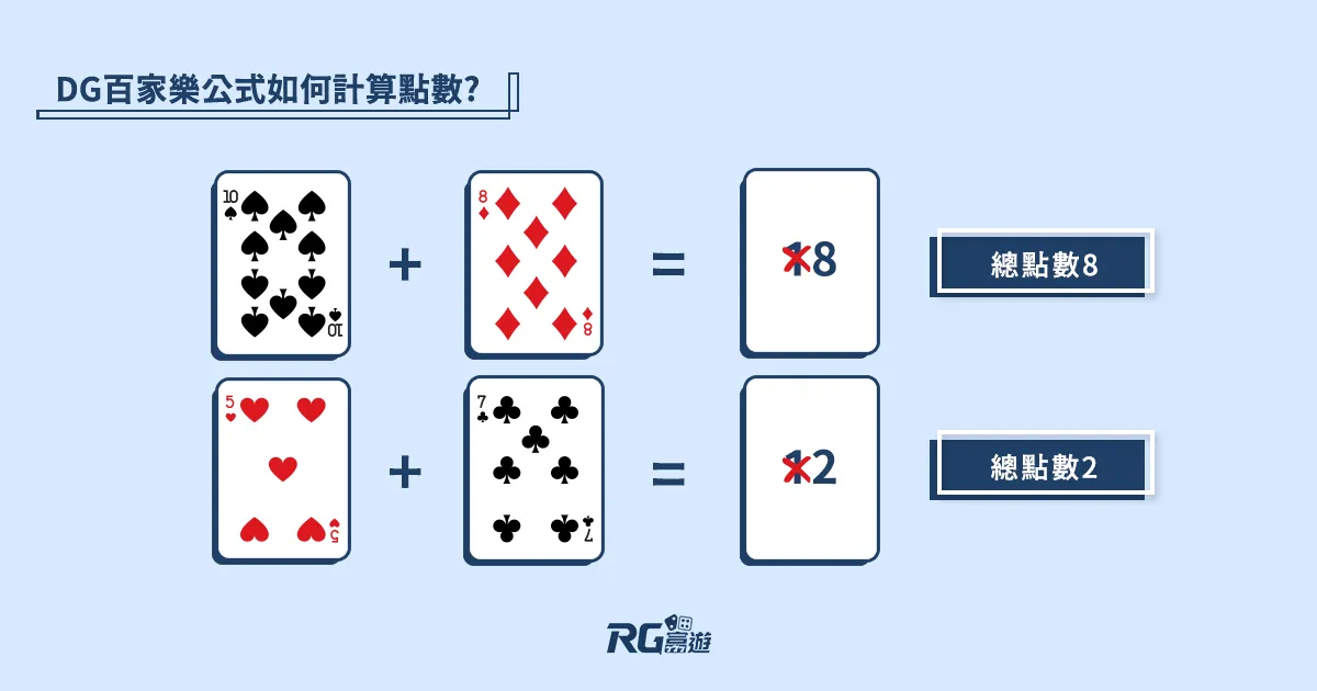 dg百家樂公式如何計算點數? dg百家樂公式如何計算點數?