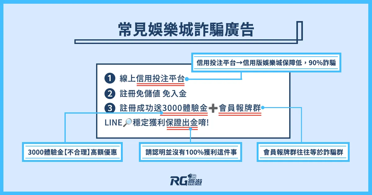 阿基V1-P148Y_常見娛樂城詐騙廣告 富遊娛樂城代操獲利是真的嗎?這4個千萬不要做!