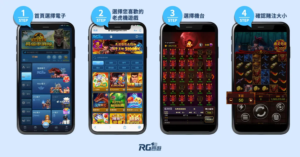 富遊娛樂城 掌握老虎機:了解電子遊戲原理、策略和風險的完整指南