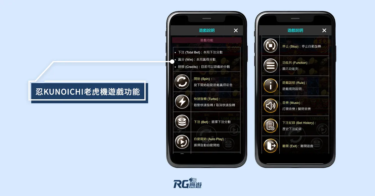 富遊娛樂城 《忍Kunoichi》老虎機遊戲功能