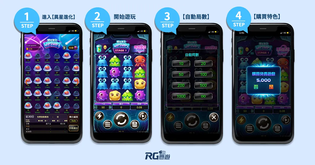 富遊娛樂城 異星進化大老爺娛樂城評價電子老虎機