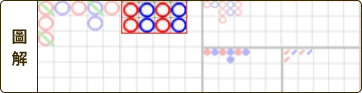 富遊娛樂城 百家樂破解是真的嗎?必勝公式破解、穩贏打法少學這招怎麼贏?