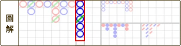 富遊娛樂城 百家樂破解是真的嗎?必勝公式破解、穩贏打法少學這招怎麼贏?