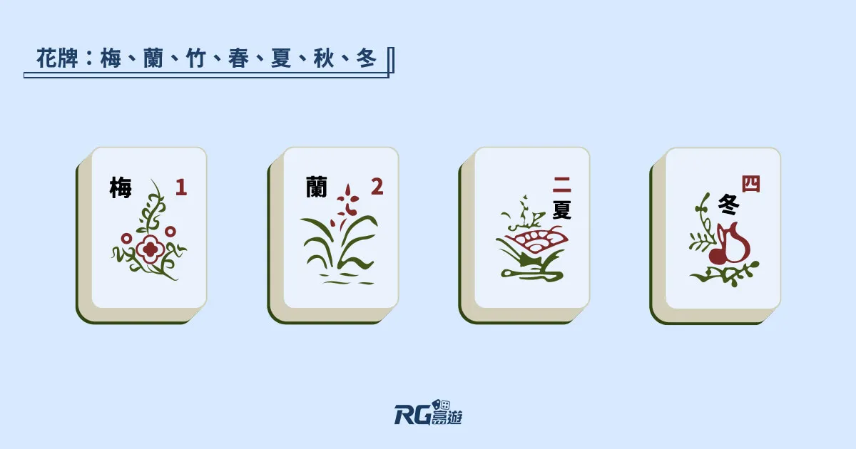 富遊娛樂城 台灣【麻將規則】台數、抓牌、胡牌規則圖解不藏私交給你!