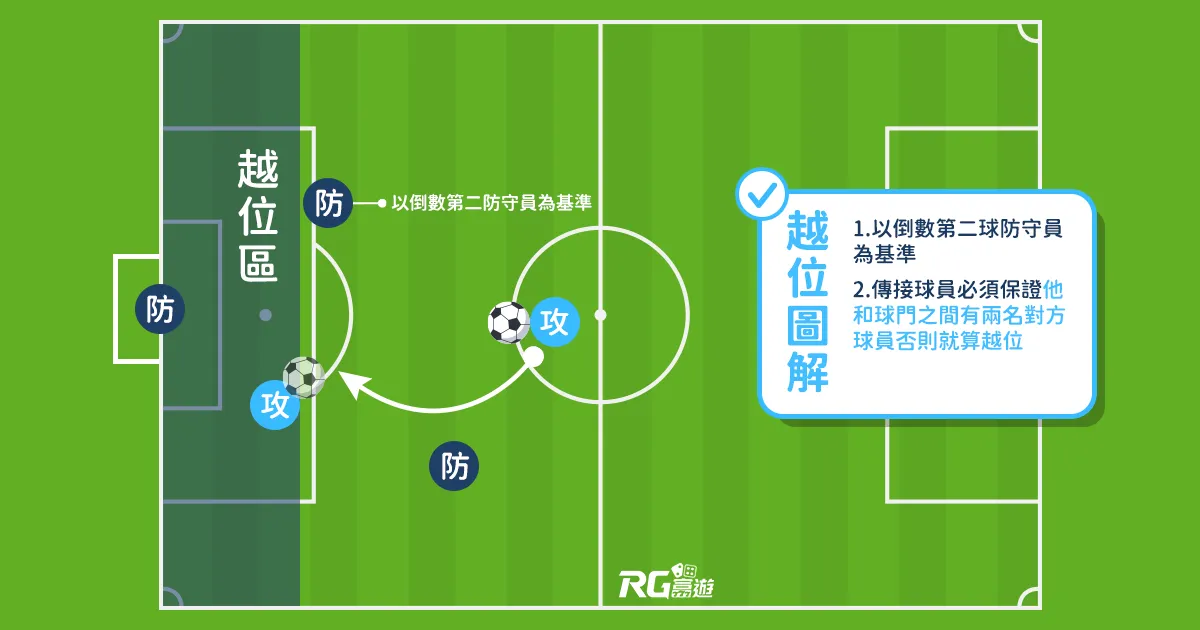 富遊娛樂城 富遊娛樂城