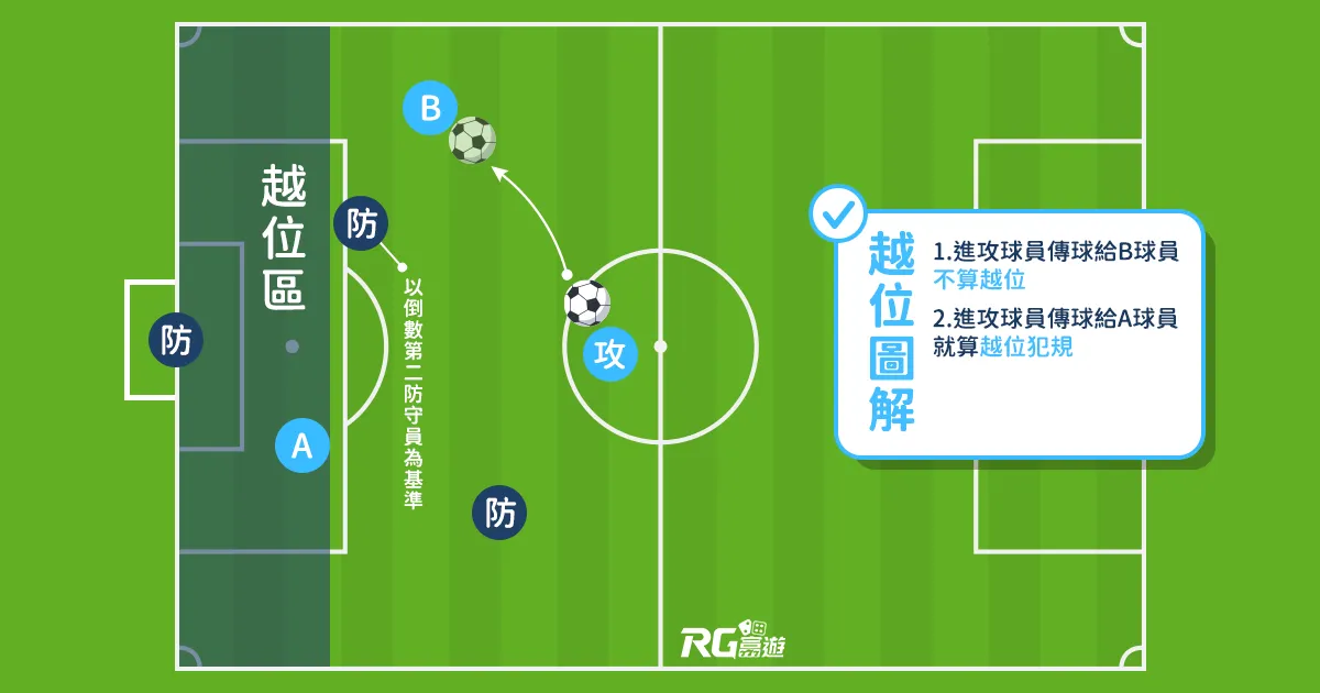 富遊娛樂城 富遊娛樂城