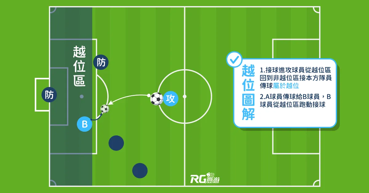 富遊娛樂城 富遊娛樂城