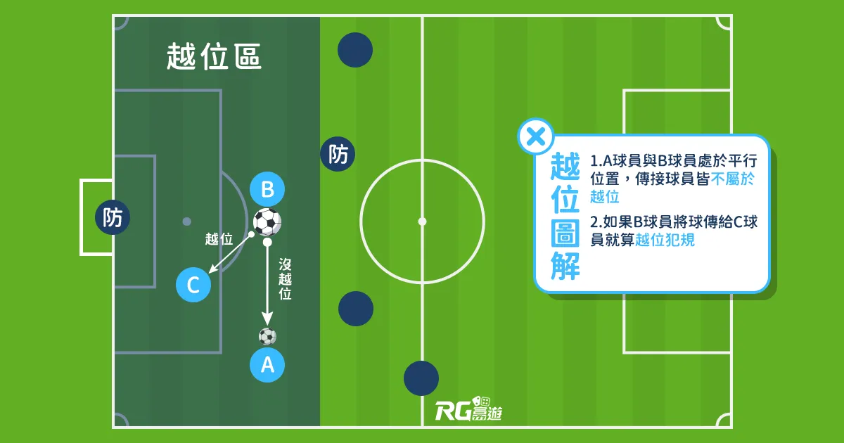富遊娛樂城 富遊娛樂城