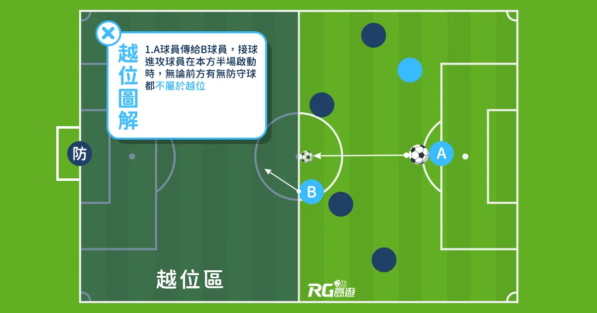 富遊娛樂城 富遊娛樂城