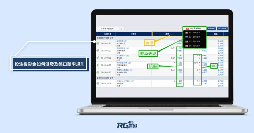 富遊娛樂城 投注後彩金如何派發以及盤口賠率規則