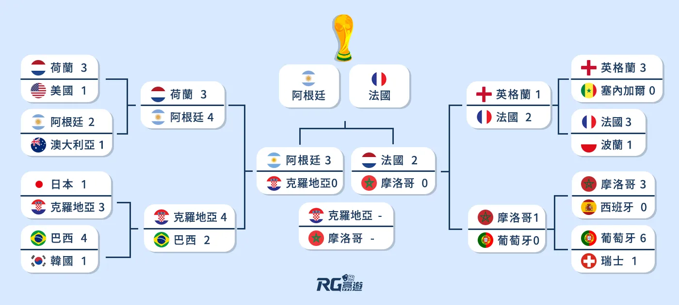 富遊娛樂城 富遊娛樂城