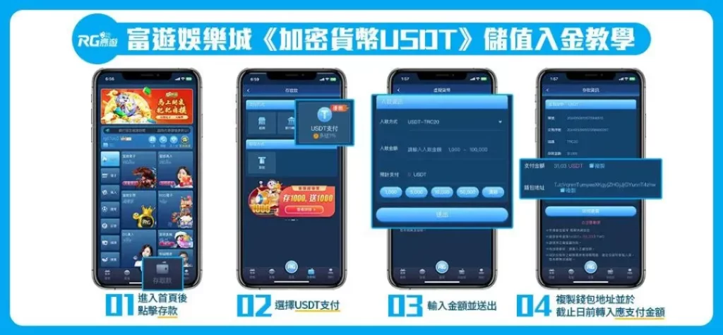 富遊娛樂城 虛擬貨幣娛樂城是什麼?富遊娛樂城泰達幣USTD儲值入金教學!