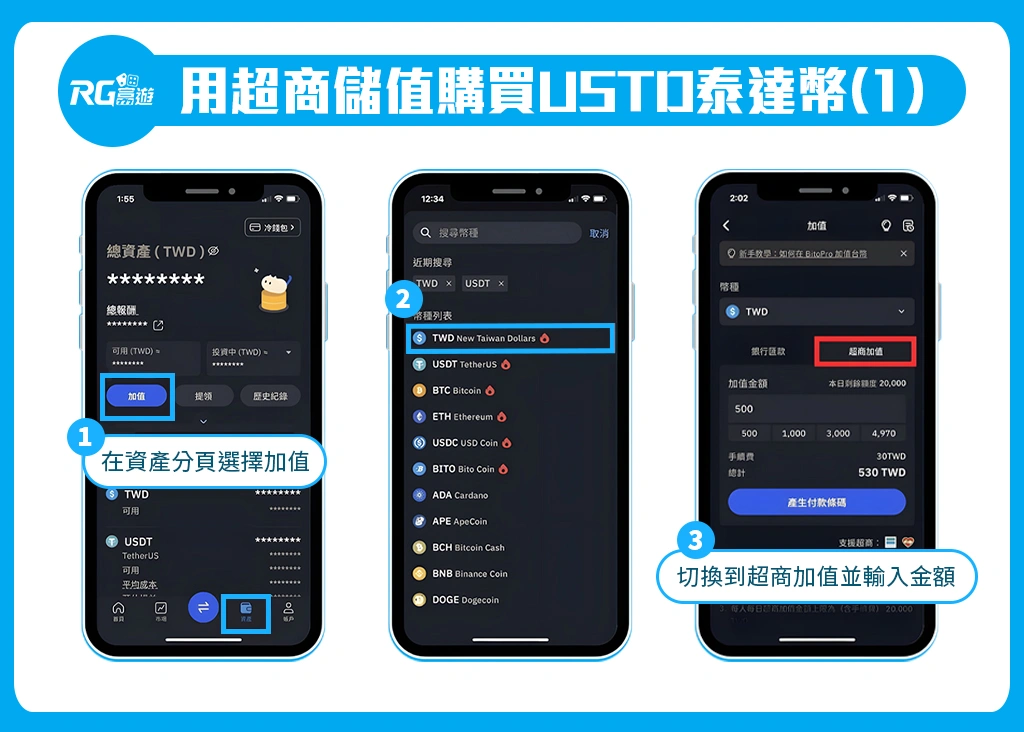 富遊娛樂城USDT儲值教學：新手必看入金指南，快速掌握儲值步驟！