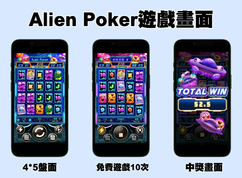 富遊娛樂城 Alien Poker線上老虎機獎金最高2500倍!大老爺娛樂城評價電子帶你探索外星