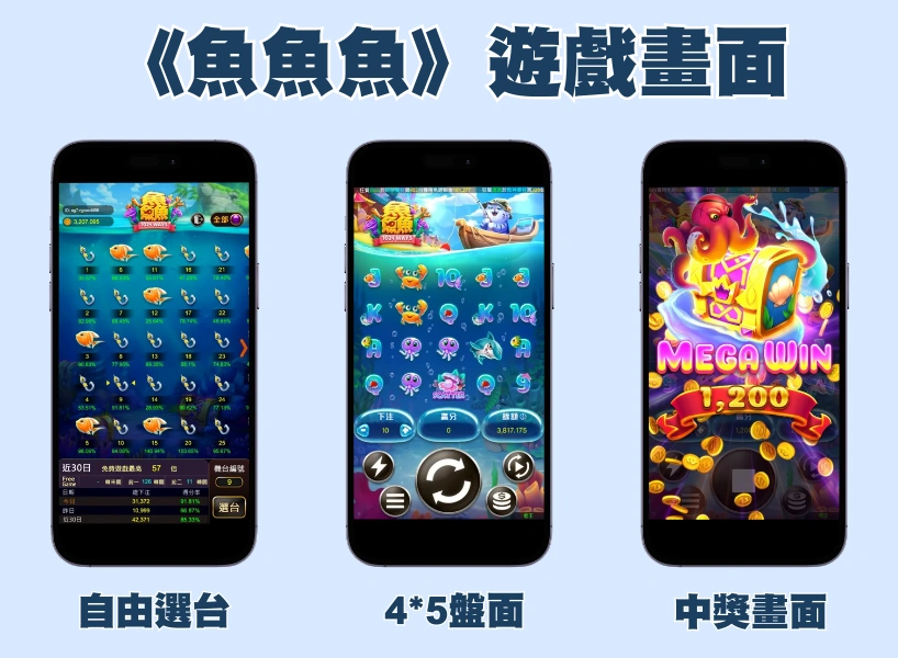 魚魚魚大老爺娛樂城評價電子老虎機海底冒險，彩金最高10240倍翻轉人生！