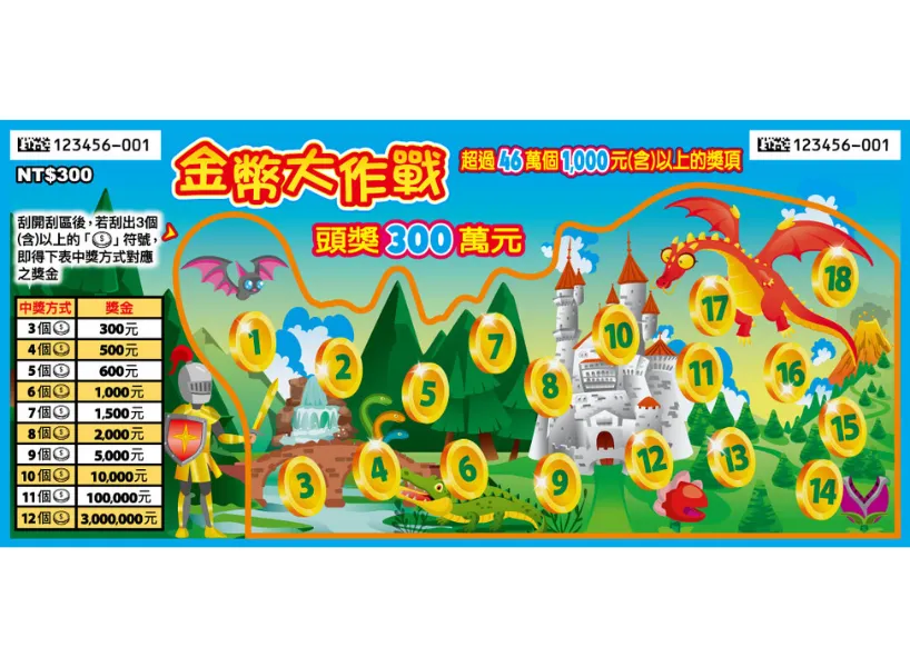 富遊娛樂城 2025刮刮樂攻略》刮刮樂中獎率排行?哪一張100%中獎?