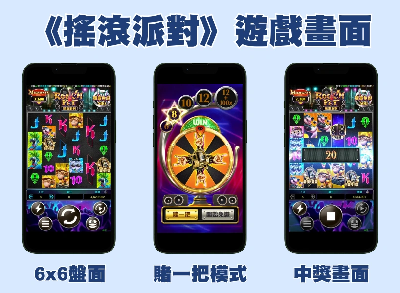 富遊娛樂城 大老爺娛樂城評價電子《搖滾派對老虎機》:體驗沈浸式搖滾盛宴、拿走50000倍獎金!