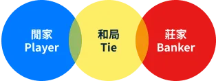 富遊娛樂城 富遊娛樂城